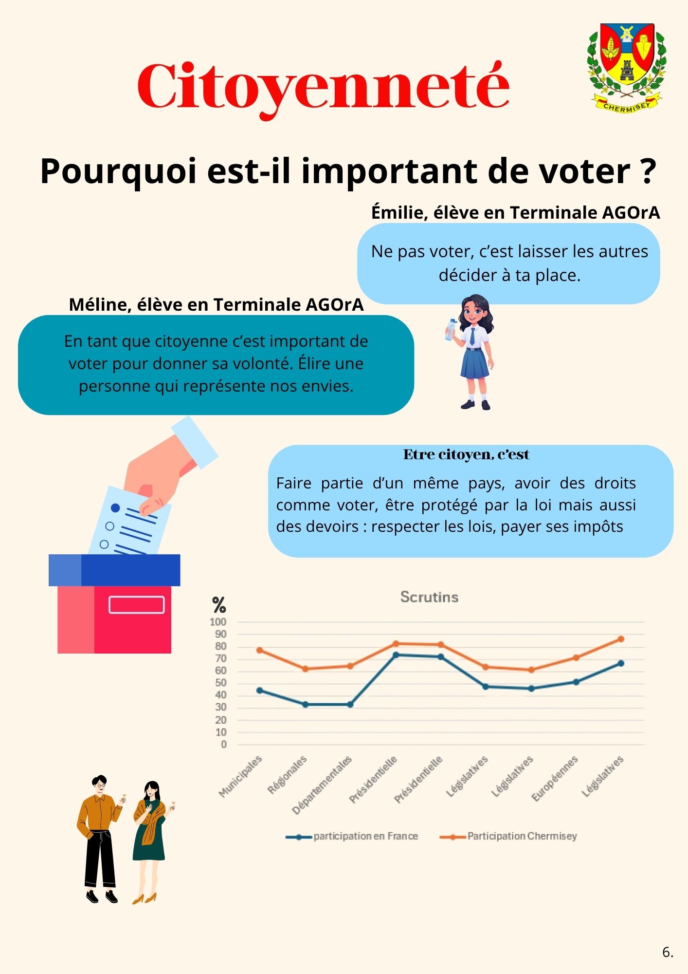 Page 10 du livre